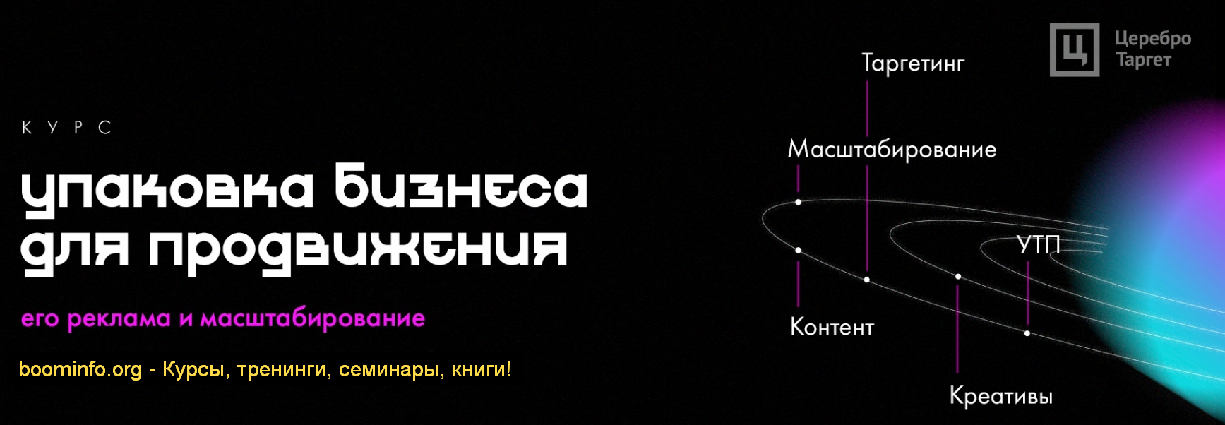 [Церебро Таргет] [Феликс Зинатуллин] Упаковка бизн_0.png